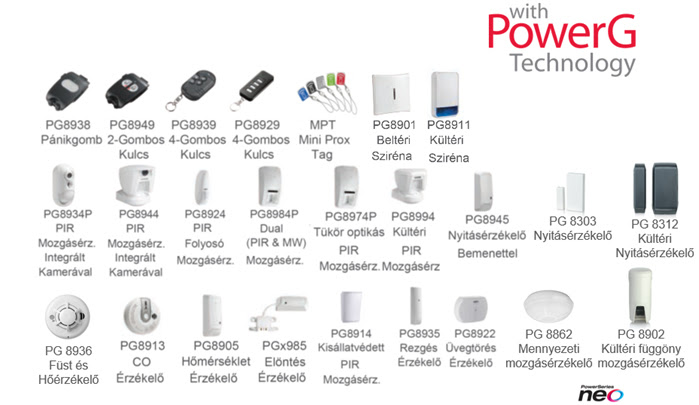 vezeték nélküli eszközök
